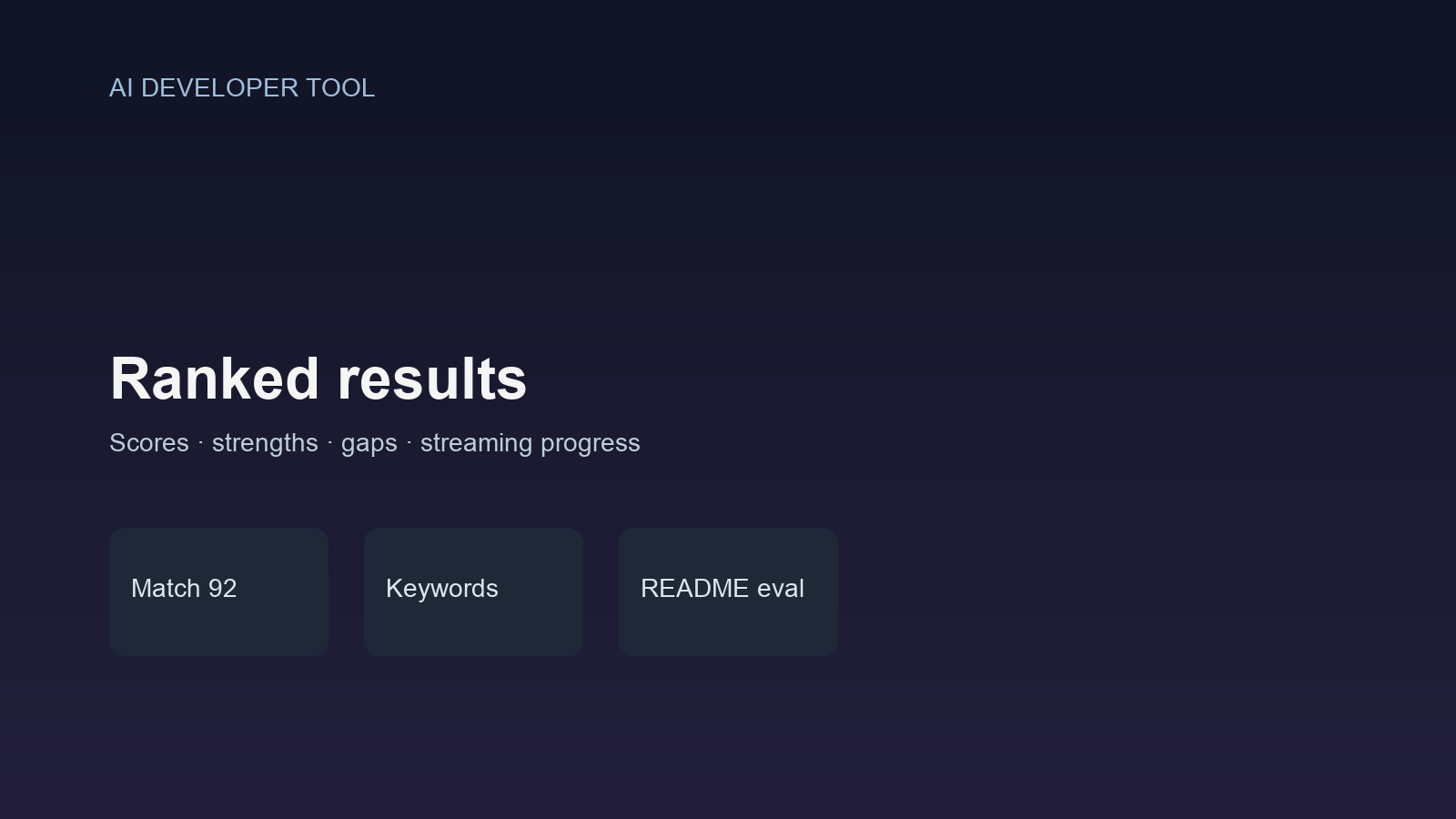 GitSearch AI ranked results placeholder